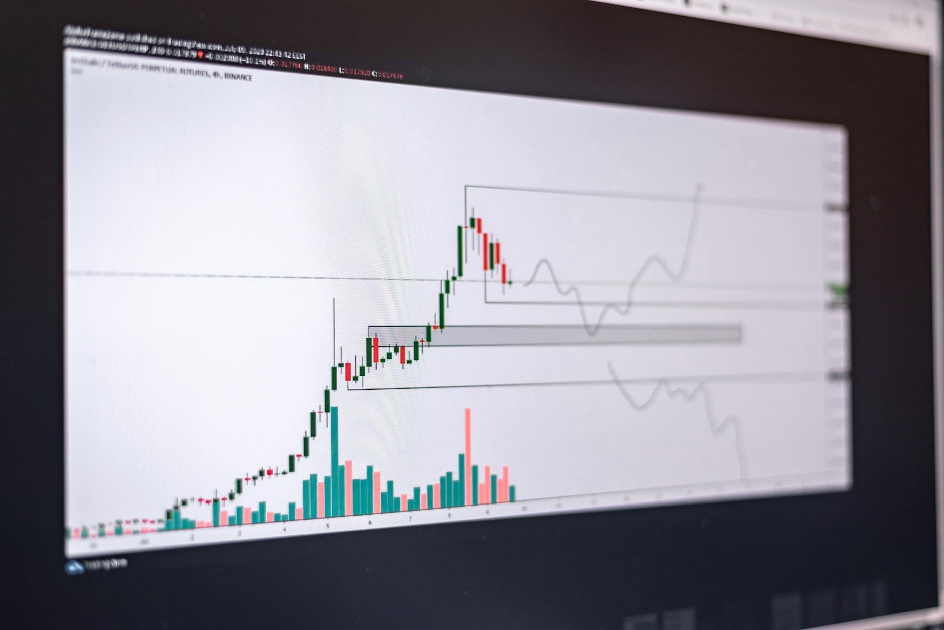 PMTS Monthly Performance Deep-Dive: April 2026 — Complete Analysis of AI Gold Trading Results