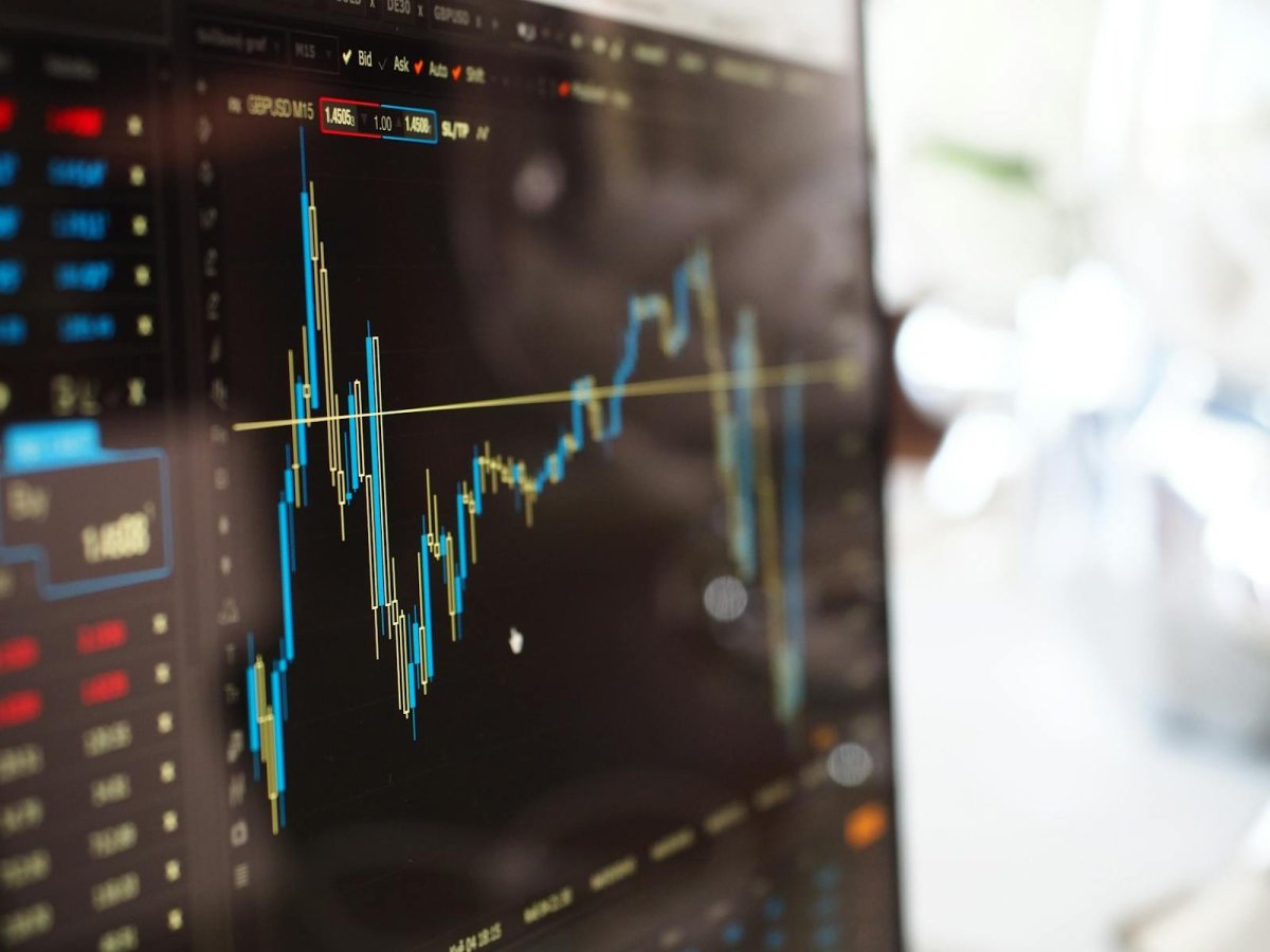 Trading screen with candlestick chart showing market performance returns