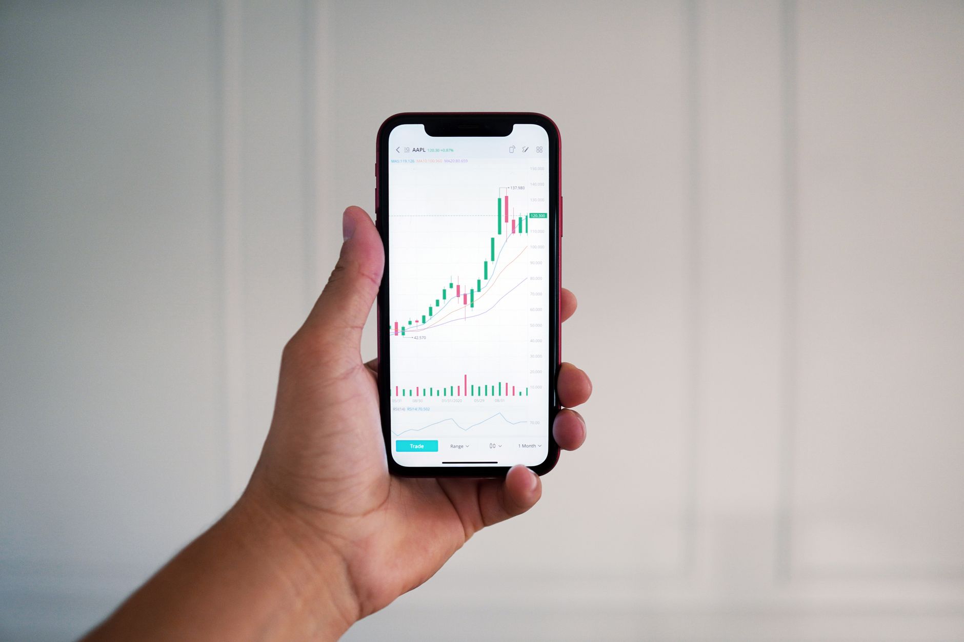 artificial intelligence trading finance algorithm