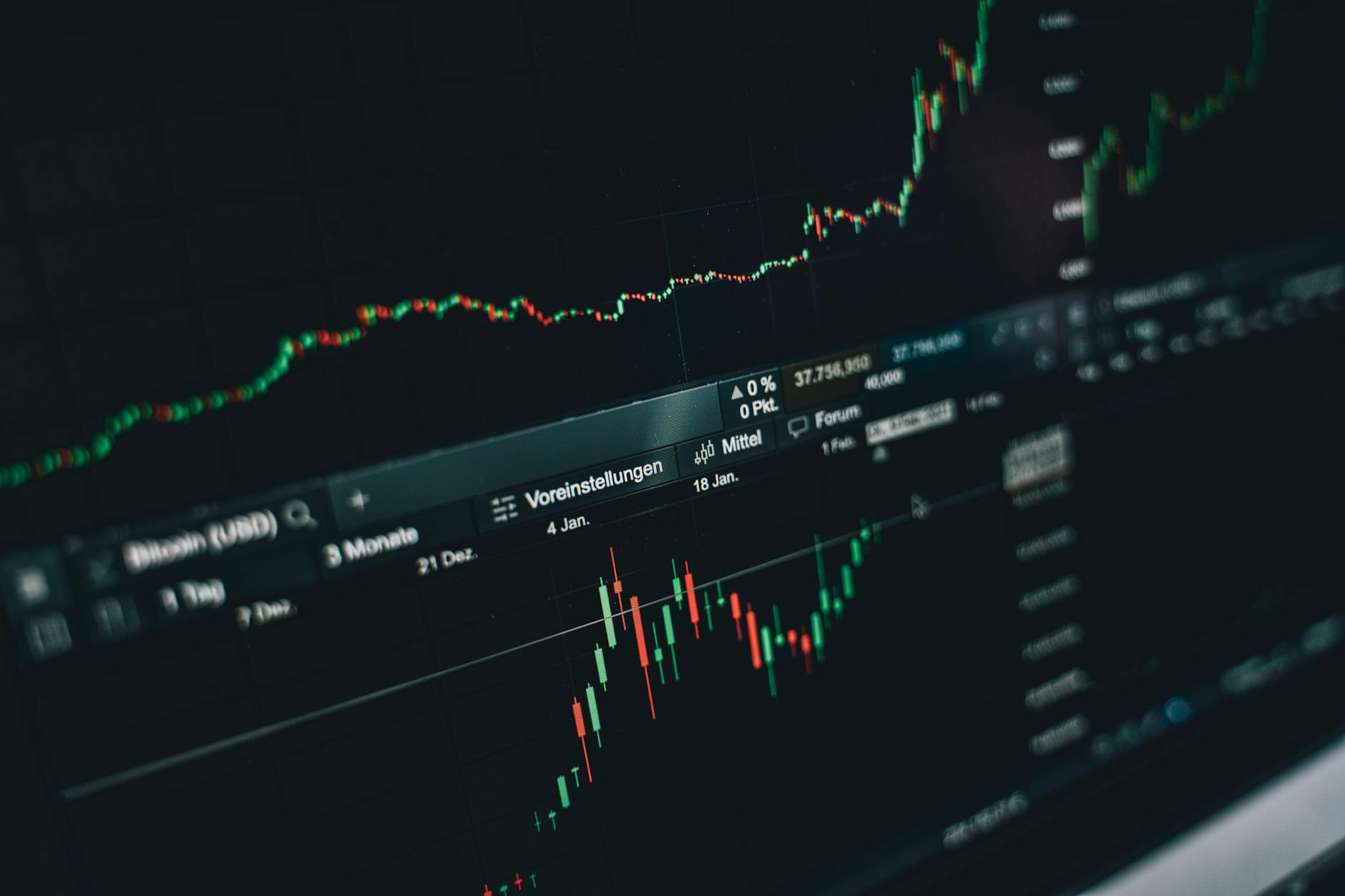 PMTS Weekly Performance Review: June 3–10, 2026 — 736 Trades, 70.38% Win Rate
