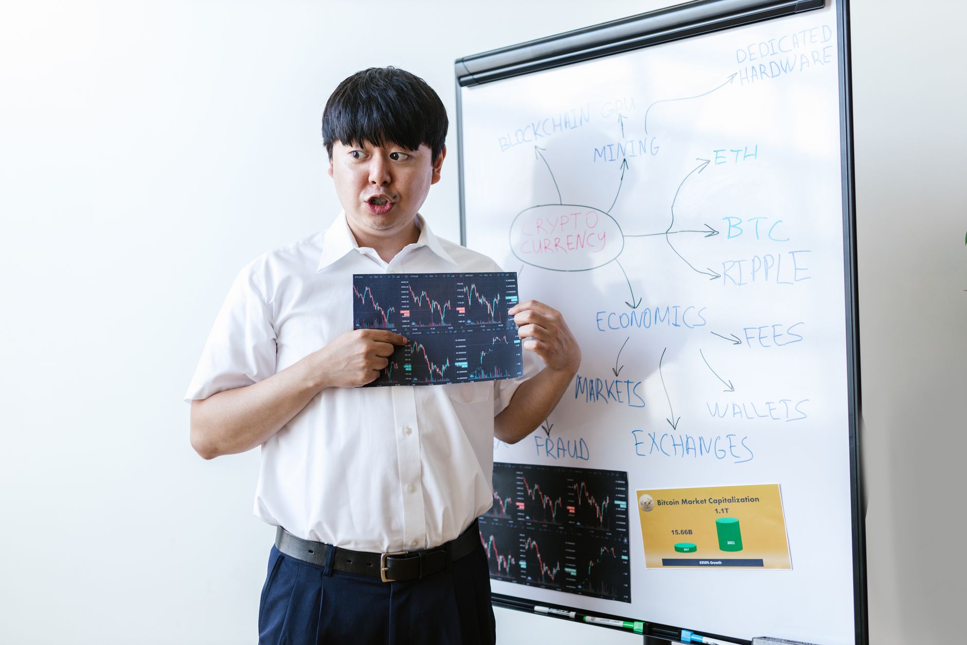 Adaptive Intelligenz: Wie PMTS seine Machine-Learning-Modelle mit neuen Marktdaten nachtrainiert