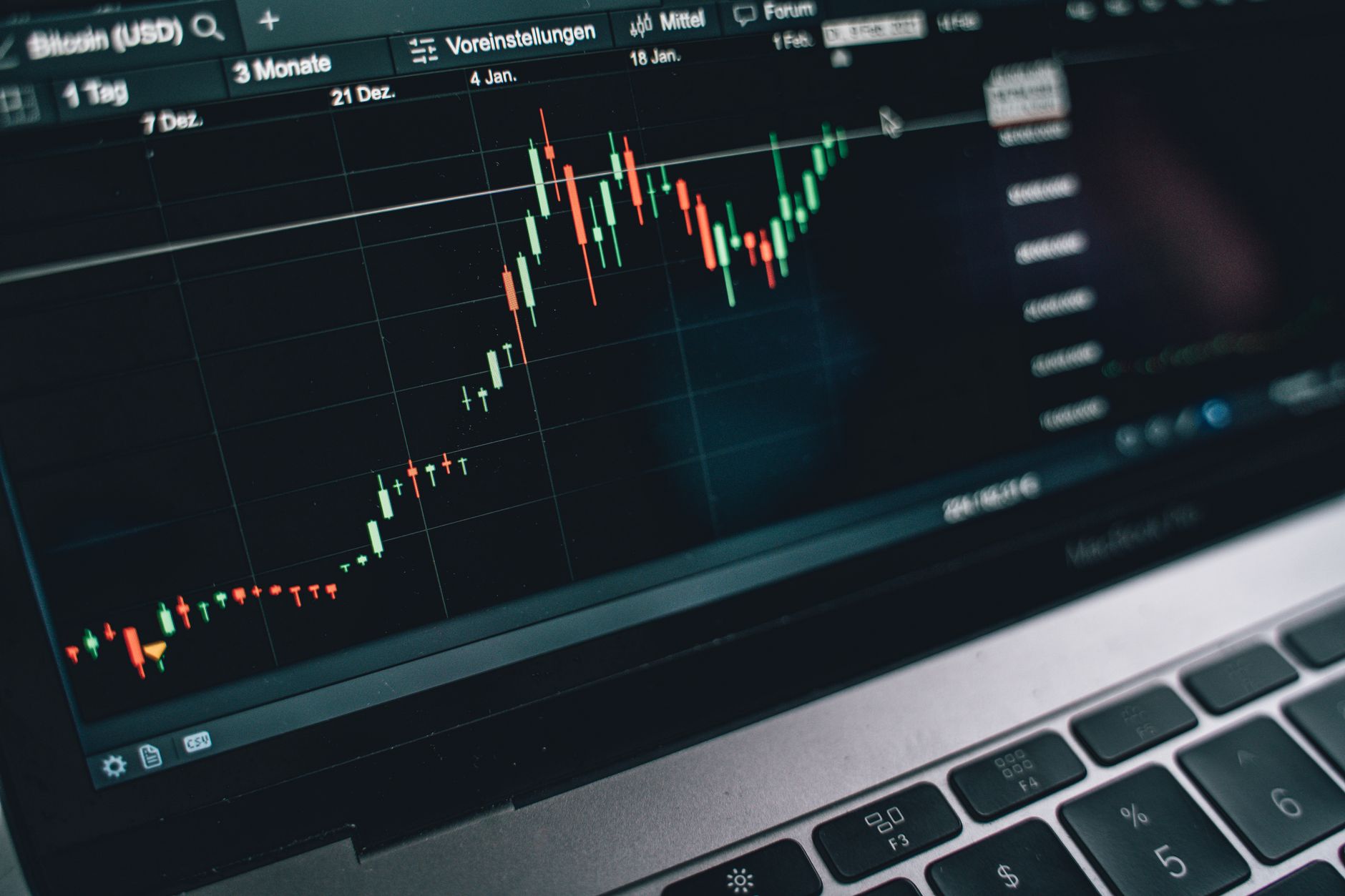 Gold vs. Bitcoin in 2026: Why the Safe-Haven Allocation Debate Misses the Real Edge